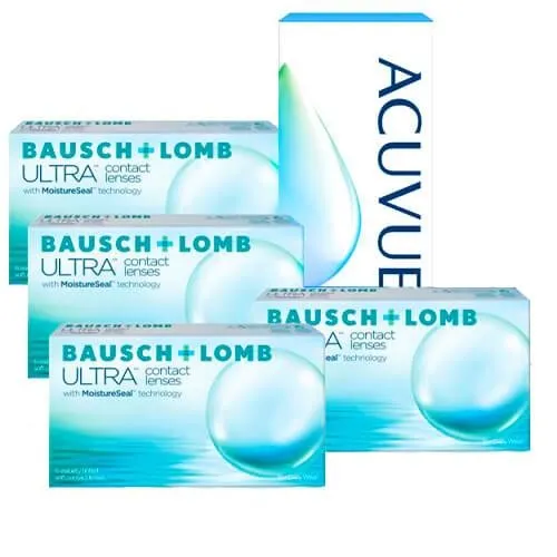 Bausch + Lomb, Bazı Göz İçi Lenslerini Piyasadan Geri Çekiyor